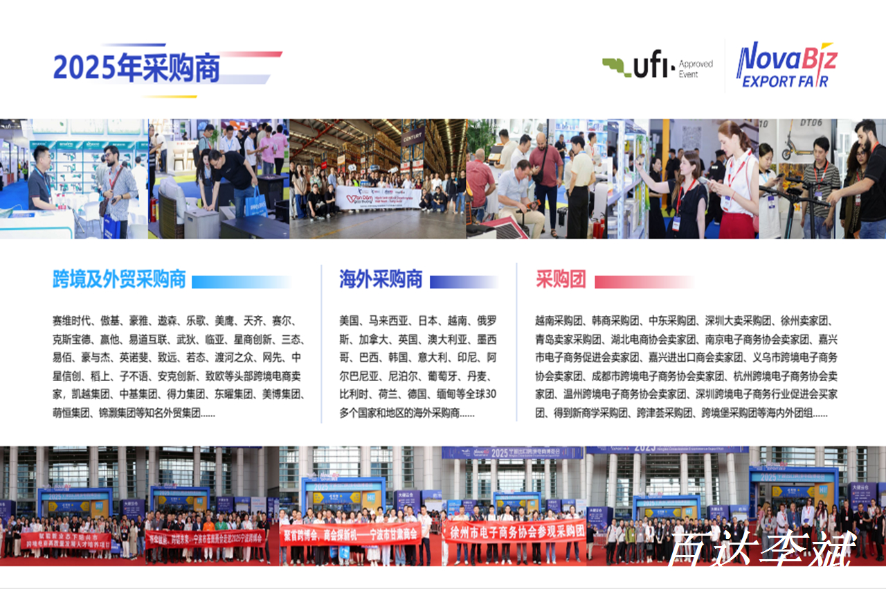 宁波跨境电商 (6)